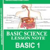 Basic Science Lesson Note Primary 1