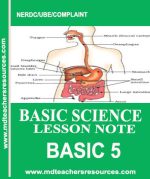 Basic Science Lesson Note for First Term Primary Five.